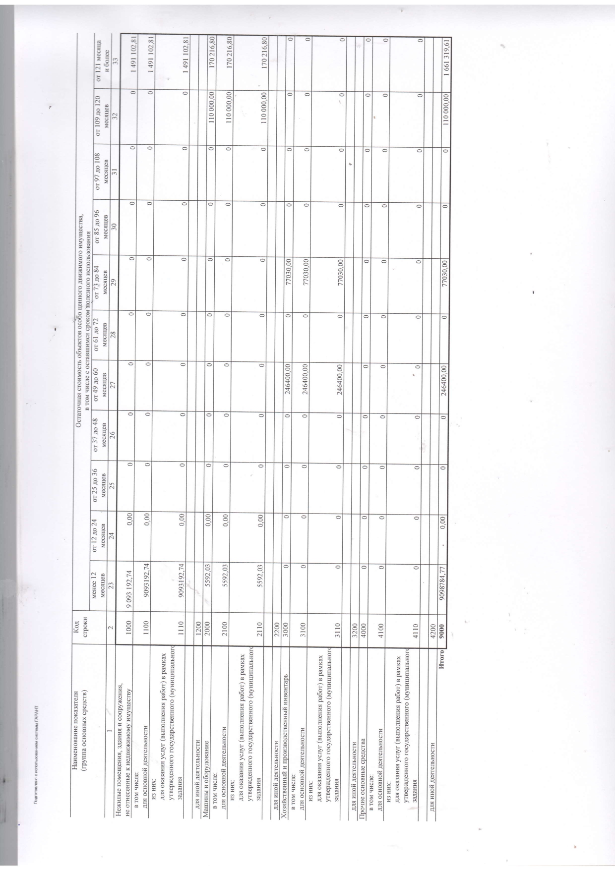 отч о рез деят 2025_page-0023.jpg